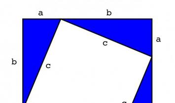 Разные способы доказательства теоремы Пифагора: примеры, описание и отзывы Как решается теорема пифагора