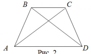 Что такое трапеция: свойства четырёхугольника, теоремы и формулы